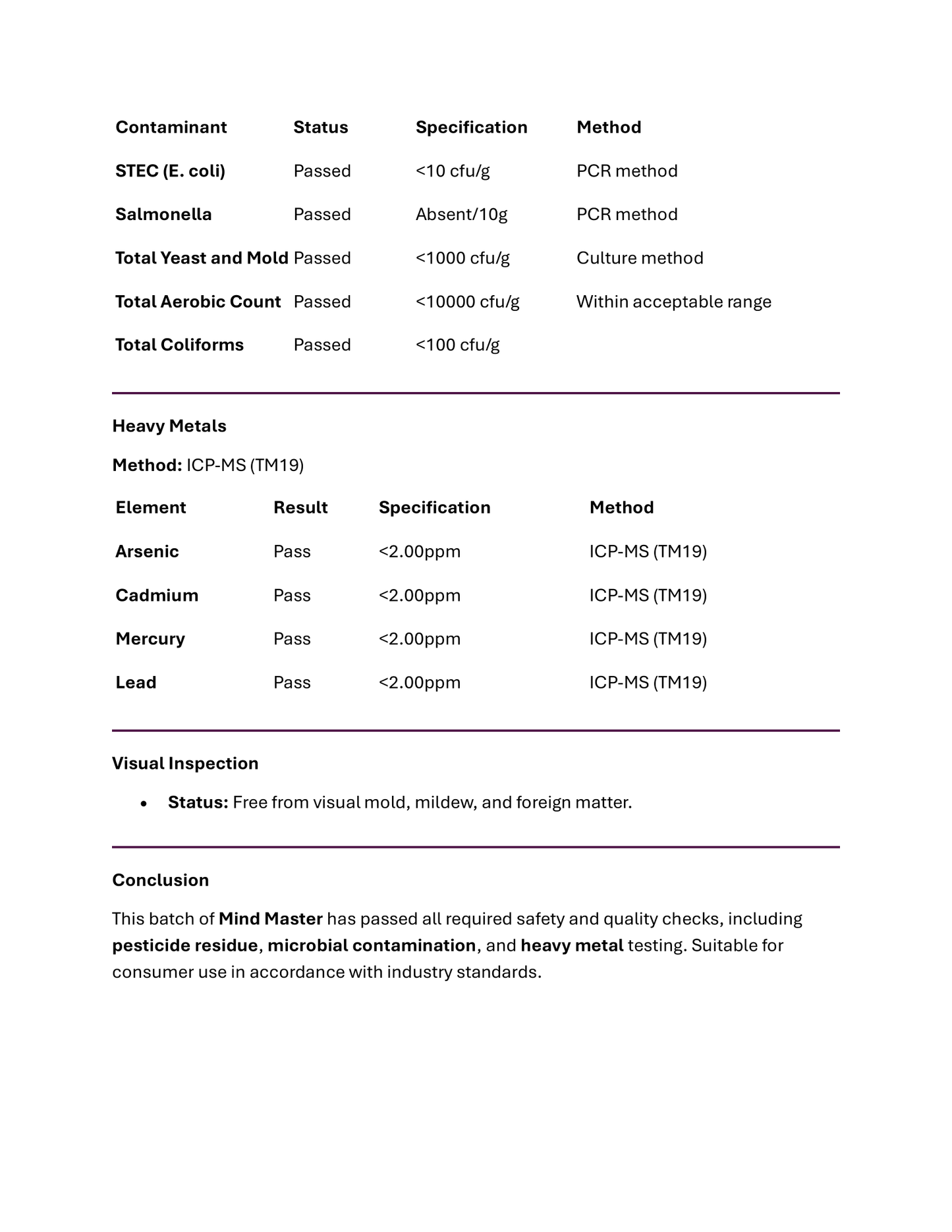 Mind Master - Mushroom Powder (180-Day Supply)